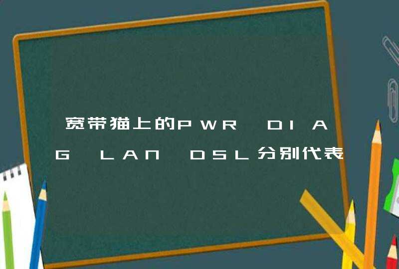 宽带猫上的PWR、DIAG、LAN、DSL分别代表什么？