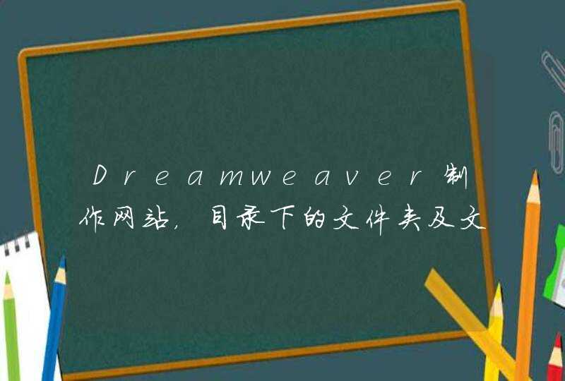 Dreamweaver制作网站，目录下的文件夹及文件起名大概原则