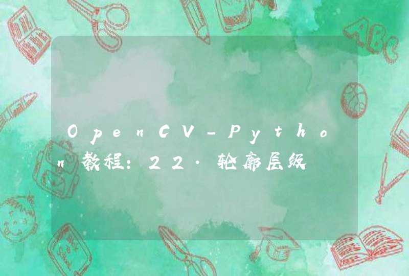 OpenCV-Python教程:22.轮廓层级