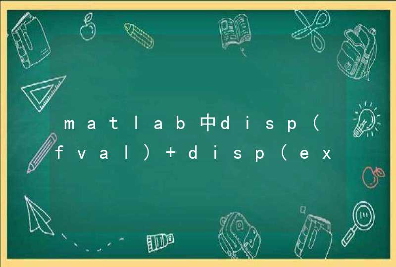 matlab中disp(fval) disp(exitflag) 是什么意思