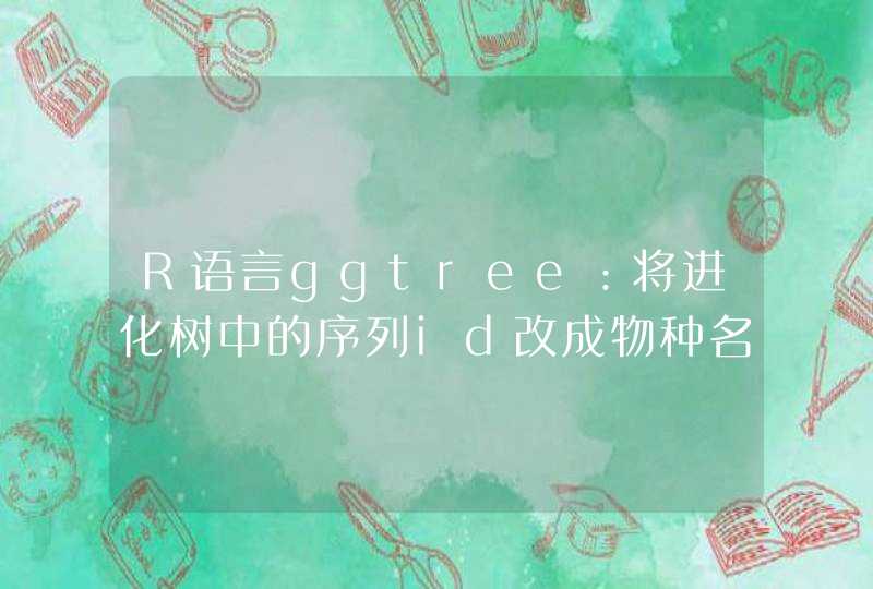R语言ggtree：将进化树中的序列id改成物种名称